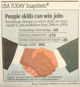 People skills