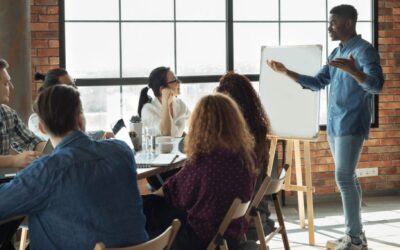 The Art of Leadership