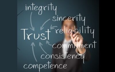 Common Team Challenges: Lack of Trust