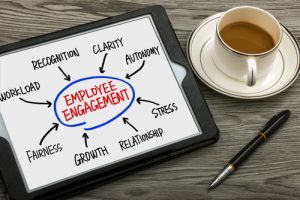 Employee Engagement Team Needs to Reengage