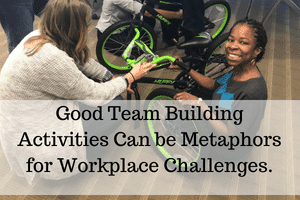 Good Team Building Activities Can be Metaphors for Workplace Challenges.