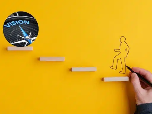 A Career Vision Statement Will Help You Identify New Opportunities on Your Success Journey