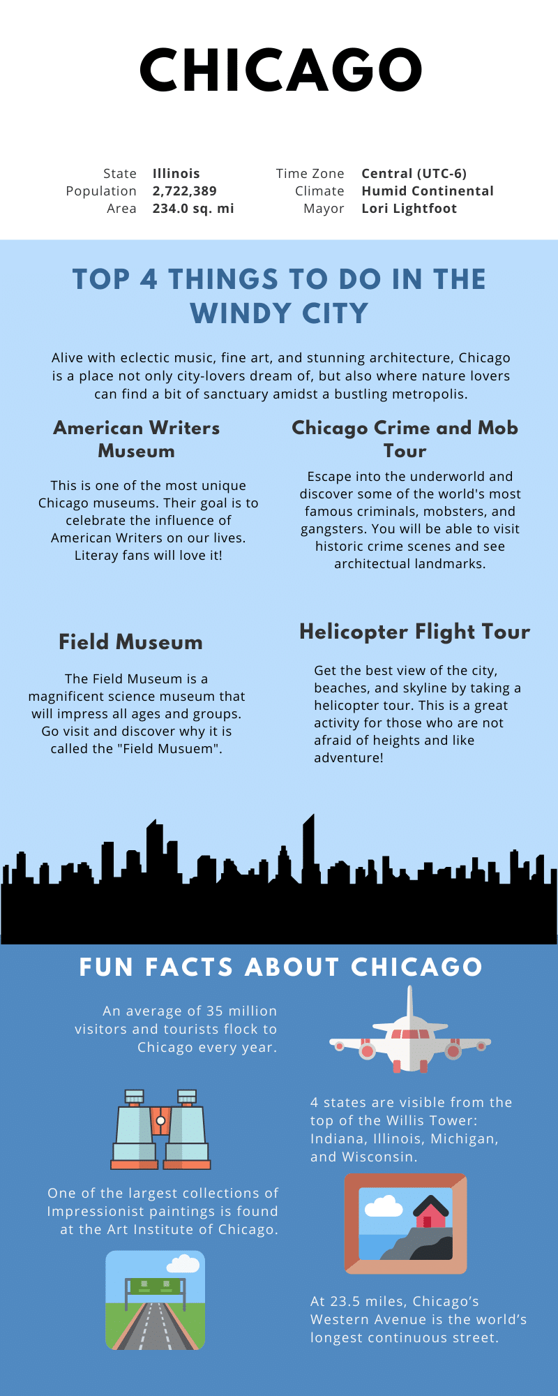 Fun Things to do in Chicago