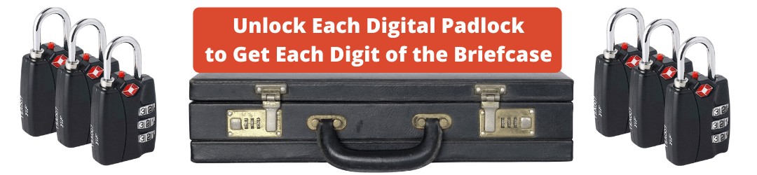 Unlock Each Digital Padlock