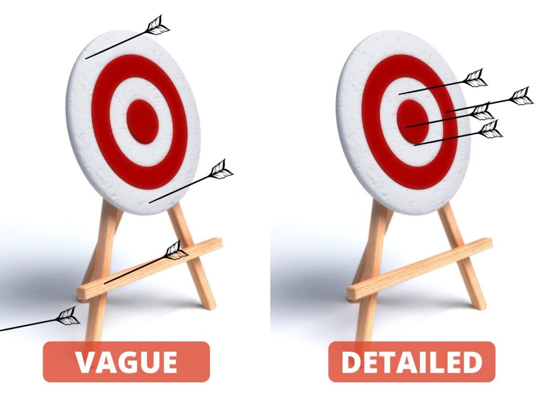 Mission, Vision, and Values Template and Examples