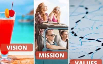 Mission, Vision, and Values Template and Examples
