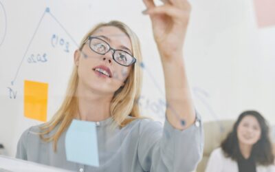 5 Important Management Skills to Make Your Workplace More Efficient