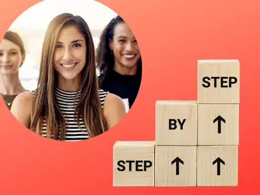 4 Simple Steps to Empower Your Team without Micromanaging