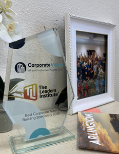 Best Corporate Team Building Specialists 2026-The Leaders Institute